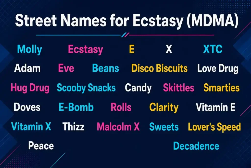 street names for ecstasy