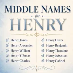 Middle names for Henry