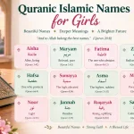 Quran islamic names for girls